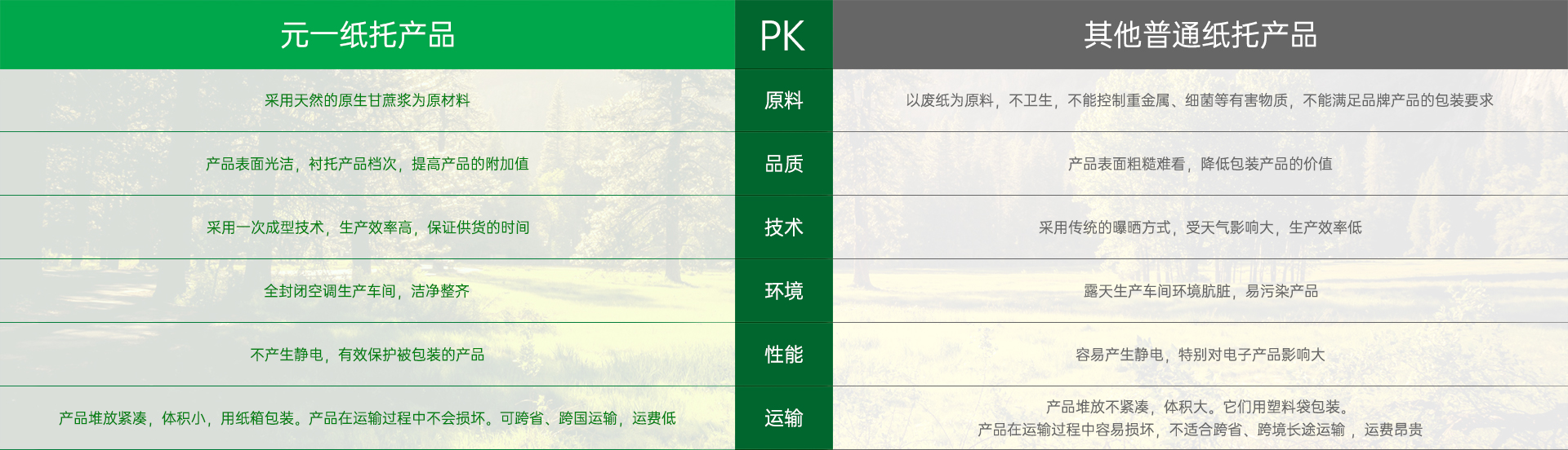 為什麽選擇元一P站视频APP大全
